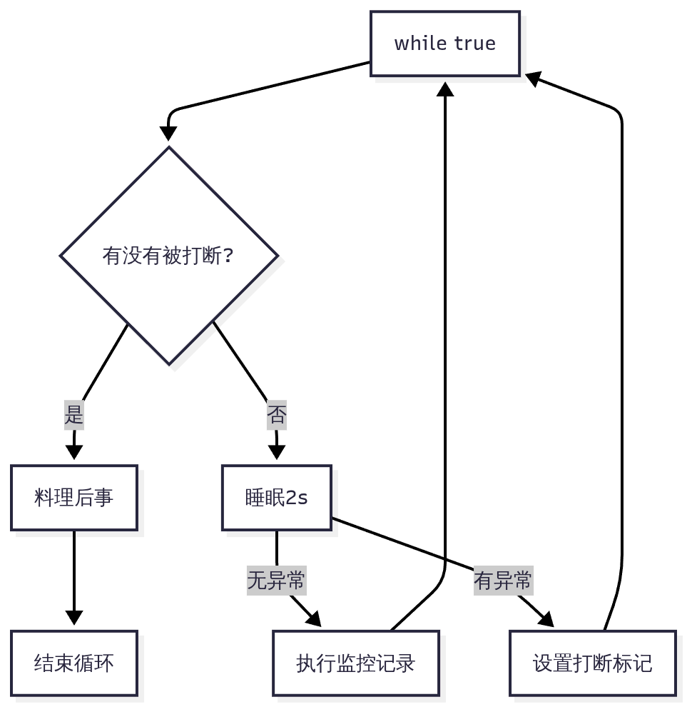 markdownUntitled diagram-2025-11-25-023700.png